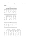 METHODS AND COMPOSITIONS FOR DIAGNOSIS AND PROGNOSIS OF RENAL INJURY AND     RENAL FAILURE diagram and image