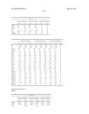 METHODS AND COMPOSITIONS FOR DIAGNOSIS AND PROGNOSIS OF RENAL INJURY AND     RENAL FAILURE diagram and image