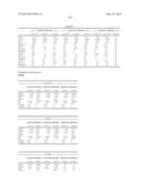 METHODS AND COMPOSITIONS FOR DIAGNOSIS AND PROGNOSIS OF RENAL INJURY AND     RENAL FAILURE diagram and image