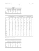 METHODS AND COMPOSITIONS FOR DIAGNOSIS AND PROGNOSIS OF RENAL INJURY AND     RENAL FAILURE diagram and image