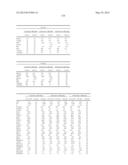 METHODS AND COMPOSITIONS FOR DIAGNOSIS AND PROGNOSIS OF RENAL INJURY AND     RENAL FAILURE diagram and image