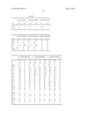 METHODS AND COMPOSITIONS FOR DIAGNOSIS AND PROGNOSIS OF RENAL INJURY AND     RENAL FAILURE diagram and image