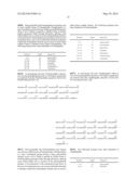 METHODS AND COMPOSITIONS FOR DIAGNOSIS AND PROGNOSIS OF RENAL INJURY AND     RENAL FAILURE diagram and image