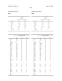 METHODS AND COMPOSITIONS FOR DIAGNOSIS AND PROGNOSIS OF RENAL INJURY AND     RENAL FAILURE diagram and image