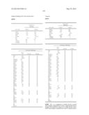 METHODS AND COMPOSITIONS FOR DIAGNOSIS AND PROGNOSIS OF RENAL INJURY AND     RENAL FAILURE diagram and image