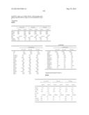 METHODS AND COMPOSITIONS FOR DIAGNOSIS AND PROGNOSIS OF RENAL INJURY AND     RENAL FAILURE diagram and image