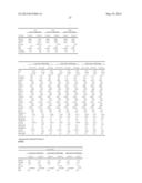 METHODS AND COMPOSITIONS FOR DIAGNOSIS AND PROGNOSIS OF RENAL INJURY AND     RENAL FAILURE diagram and image