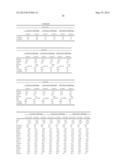 METHODS AND COMPOSITIONS FOR DIAGNOSIS AND PROGNOSIS OF RENAL INJURY AND     RENAL FAILURE diagram and image