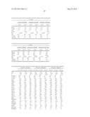 METHODS AND COMPOSITIONS FOR DIAGNOSIS AND PROGNOSIS OF RENAL INJURY AND     RENAL FAILURE diagram and image