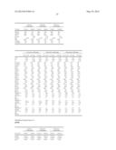 METHODS AND COMPOSITIONS FOR DIAGNOSIS AND PROGNOSIS OF RENAL INJURY AND     RENAL FAILURE diagram and image