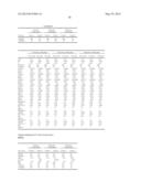 METHODS AND COMPOSITIONS FOR DIAGNOSIS AND PROGNOSIS OF RENAL INJURY AND     RENAL FAILURE diagram and image