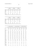 METHODS AND COMPOSITIONS FOR DIAGNOSIS AND PROGNOSIS OF RENAL INJURY AND     RENAL FAILURE diagram and image