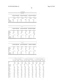 METHODS AND COMPOSITIONS FOR DIAGNOSIS AND PROGNOSIS OF RENAL INJURY AND     RENAL FAILURE diagram and image