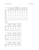 METHODS AND COMPOSITIONS FOR DIAGNOSIS AND PROGNOSIS OF RENAL INJURY AND     RENAL FAILURE diagram and image