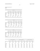 METHODS AND COMPOSITIONS FOR DIAGNOSIS AND PROGNOSIS OF RENAL INJURY AND     RENAL FAILURE diagram and image