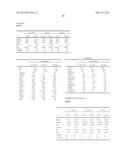 METHODS AND COMPOSITIONS FOR DIAGNOSIS AND PROGNOSIS OF RENAL INJURY AND     RENAL FAILURE diagram and image