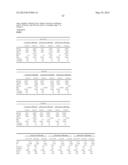 METHODS AND COMPOSITIONS FOR DIAGNOSIS AND PROGNOSIS OF RENAL INJURY AND     RENAL FAILURE diagram and image