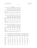 METHODS AND COMPOSITIONS FOR DIAGNOSIS AND PROGNOSIS OF RENAL INJURY AND     RENAL FAILURE diagram and image