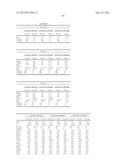 METHODS AND COMPOSITIONS FOR DIAGNOSIS AND PROGNOSIS OF RENAL INJURY AND     RENAL FAILURE diagram and image