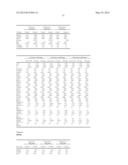 METHODS AND COMPOSITIONS FOR DIAGNOSIS AND PROGNOSIS OF RENAL INJURY AND     RENAL FAILURE diagram and image