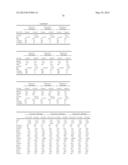 METHODS AND COMPOSITIONS FOR DIAGNOSIS AND PROGNOSIS OF RENAL INJURY AND     RENAL FAILURE diagram and image