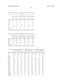 METHODS AND COMPOSITIONS FOR DIAGNOSIS AND PROGNOSIS OF RENAL INJURY AND     RENAL FAILURE diagram and image