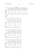 METHODS AND COMPOSITIONS FOR DIAGNOSIS AND PROGNOSIS OF RENAL INJURY AND     RENAL FAILURE diagram and image