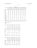 METHODS AND COMPOSITIONS FOR DIAGNOSIS AND PROGNOSIS OF RENAL INJURY AND     RENAL FAILURE diagram and image