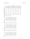 METHODS AND COMPOSITIONS FOR DIAGNOSIS AND PROGNOSIS OF RENAL INJURY AND     RENAL FAILURE diagram and image