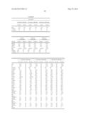 METHODS AND COMPOSITIONS FOR DIAGNOSIS AND PROGNOSIS OF RENAL INJURY AND     RENAL FAILURE diagram and image