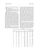 METHODS FOR DIAGNOSING DEGENERATIVE JOINT DISEASE diagram and image