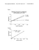 COBALAMIN ASSAY diagram and image