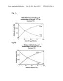 COBALAMIN ASSAY diagram and image