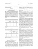 COBALAMIN ASSAY diagram and image