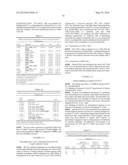 COBALAMIN ASSAY diagram and image