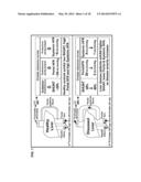 DISEASE SEVERITY INDEX FOR ASSESSMENT OF CHRONIC LIVER DISEASE AND METHOD     FOR DIAGNOSIS OF THREE DISTINCT SUBTYPES OF PRIMARY SCLEROSING     CHOLANGITIS diagram and image