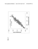 DISEASE SEVERITY INDEX FOR ASSESSMENT OF CHRONIC LIVER DISEASE AND METHOD     FOR DIAGNOSIS OF THREE DISTINCT SUBTYPES OF PRIMARY SCLEROSING     CHOLANGITIS diagram and image