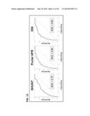 DISEASE SEVERITY INDEX FOR ASSESSMENT OF CHRONIC LIVER DISEASE AND METHOD     FOR DIAGNOSIS OF THREE DISTINCT SUBTYPES OF PRIMARY SCLEROSING     CHOLANGITIS diagram and image