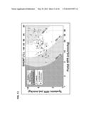 DISEASE SEVERITY INDEX FOR ASSESSMENT OF CHRONIC LIVER DISEASE AND METHOD     FOR DIAGNOSIS OF THREE DISTINCT SUBTYPES OF PRIMARY SCLEROSING     CHOLANGITIS diagram and image