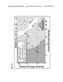 DISEASE SEVERITY INDEX FOR ASSESSMENT OF CHRONIC LIVER DISEASE AND METHOD     FOR DIAGNOSIS OF THREE DISTINCT SUBTYPES OF PRIMARY SCLEROSING     CHOLANGITIS diagram and image