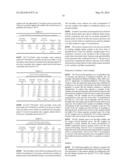 DISEASE SEVERITY INDEX FOR ASSESSMENT OF CHRONIC LIVER DISEASE AND METHOD     FOR DIAGNOSIS OF THREE DISTINCT SUBTYPES OF PRIMARY SCLEROSING     CHOLANGITIS diagram and image