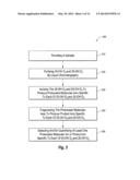 LC-MS SEPARATION AND DETECTION OF VITAMIN D METABOLITES diagram and image