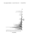 LC-MS SEPARATION AND DETECTION OF VITAMIN D METABOLITES diagram and image