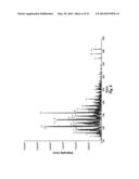 LC-MS SEPARATION AND DETECTION OF VITAMIN D METABOLITES diagram and image