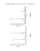 LC-MS SEPARATION AND DETECTION OF VITAMIN D METABOLITES diagram and image