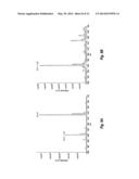 LC-MS SEPARATION AND DETECTION OF VITAMIN D METABOLITES diagram and image