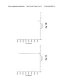 LC-MS SEPARATION AND DETECTION OF VITAMIN D METABOLITES diagram and image