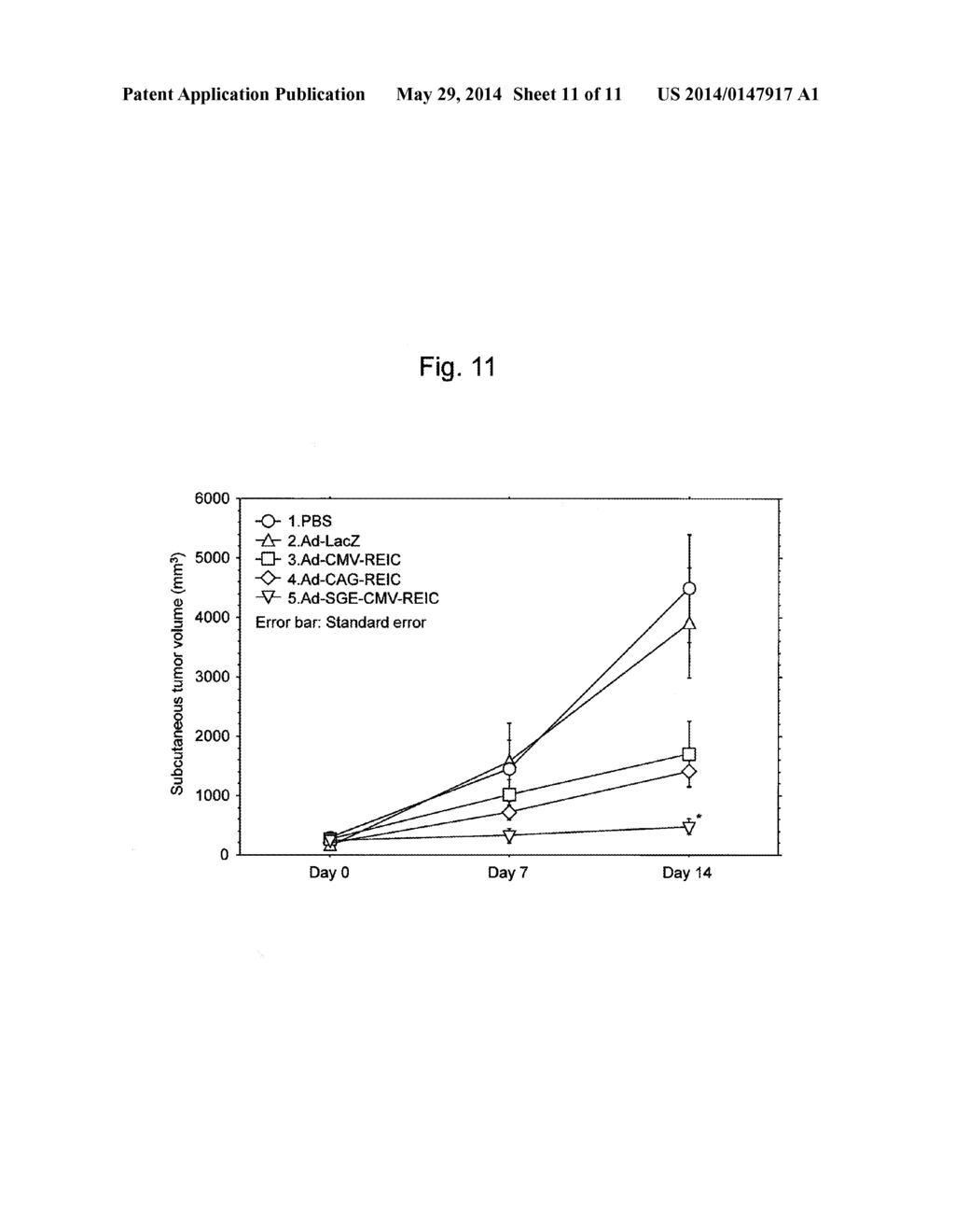 REIC-EXPRESSING ADENOVIRUS VECTOR - diagram, schematic, and image 12