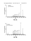 MICROSECOND TIME-RESOLVED MASS SPECTROMETRY diagram and image