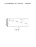 MICROSECOND TIME-RESOLVED MASS SPECTROMETRY diagram and image